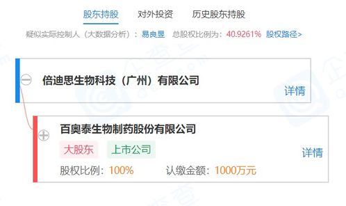 百奧泰再落子 投資成立倍迪思生物科技，布局細胞技術與科技中介新賽道